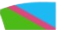 Palmer Racing