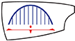 Tyne United Rowing Club